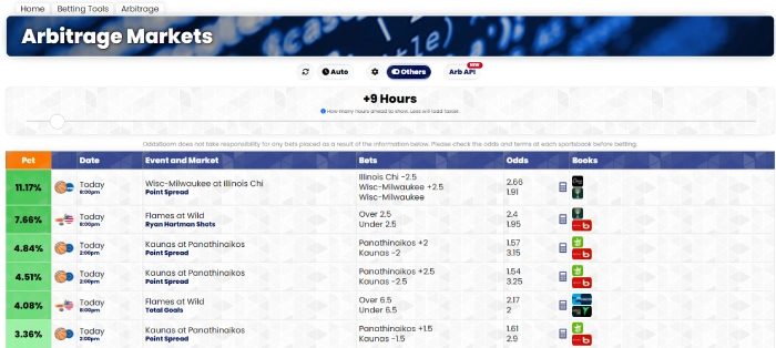 oddsboom arbitrage in action