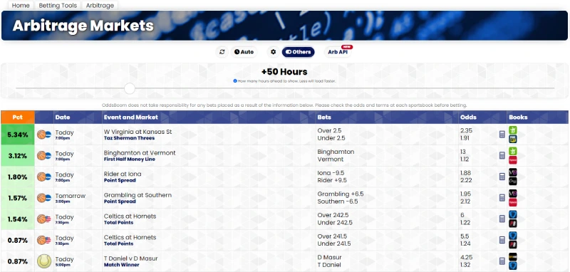 oddsboom sports betting algorithm