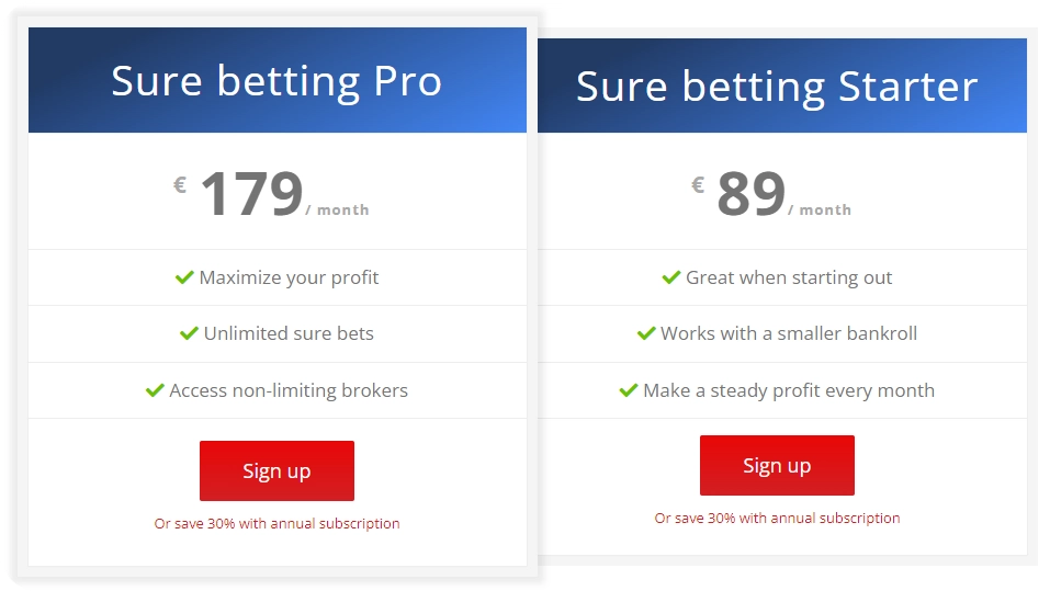 rebelbetting sure betting review of price cost
