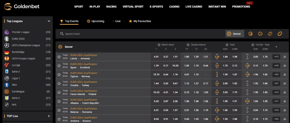 goldenbet-no-verification-betting